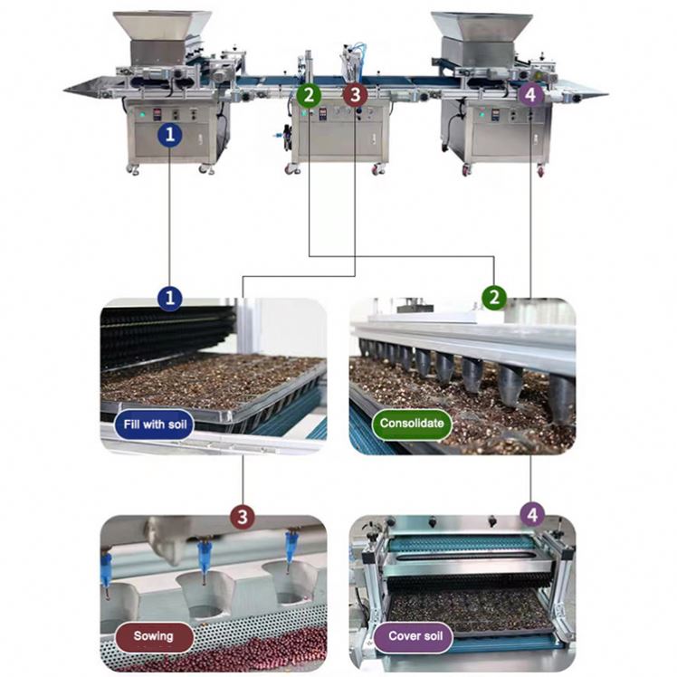 Automated Nursery Equipment fo - Nursery recension och pris